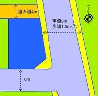 風水的に良い土地か教えてください 三方を道路に囲まれた土地は良くないと聞いたこ 教えて 住まいの先生 Yahoo 不動産