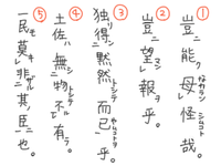 竹取物語火鼠の皮衣より 奉らせ給ひそ の読み方と意味を教えてください Yahoo 知恵袋