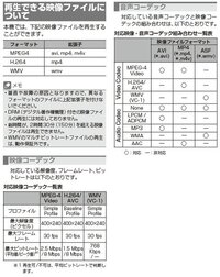 Honda純正ナビgathersvxm 185vfiについての Yahoo 知恵袋