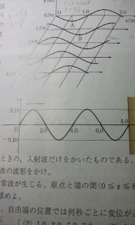 3ds版の ドラクエ7 はどこにカジノはありますか ダーマのある島の Yahoo 知恵袋