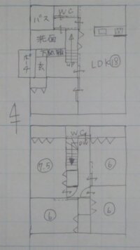 自分なりに間取りを考えましたが これは建築可能でしょうか キッチンからトイレ 洗 教えて 住まいの先生 Yahoo 不動産