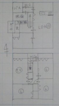 自分なりに間取りを考えましたが これは建築可能でしょうか キッチンからトイレ 洗 教えて 住まいの先生 Yahoo 不動産