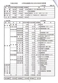 Ptaがいらないとかいう方に質問します 学校には人も金もありませ Yahoo 知恵袋