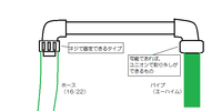 エーハイムの吸水パイプを少し切断したいんですが何でせつだんし Yahoo 知恵袋