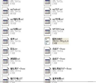 ウイニングポスト７２０１２ Windows版 のツールを手に入れた Yahoo 知恵袋