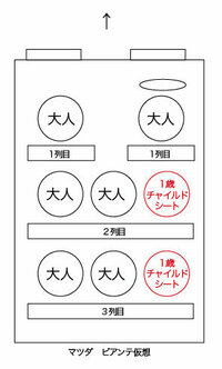 質問の画像