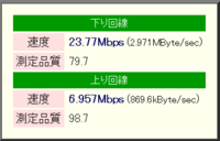 スピードスター160って 今はjcn千葉の スピードスター160 に契約 Yahoo 知恵袋