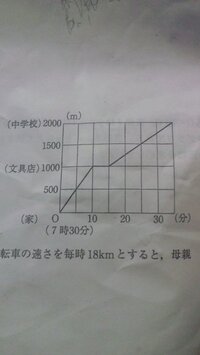 毎時18ｋｍを毎分に直してください 毎時１８ｋｍとういのは1時間に１ Yahoo 知恵袋