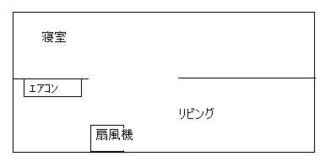 エアコンがない寝室 冬に加湿器は必要 引越しを機に 家具や家 Yahoo 知恵袋