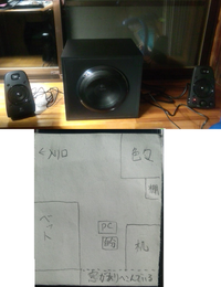 2 1chスピーカーの配置について 現在私は机の上にパソコンがあ Yahoo 知恵袋