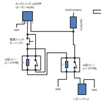 質問の画像