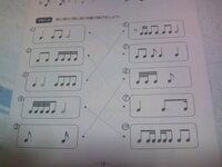 中学の音楽の問題です 音符の計算がよくわかりません この音符 Yahoo 知恵袋