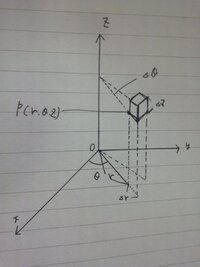 円筒形の体積のもとめ方を教えください 円筒形の体積のも Yahoo 知恵袋