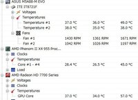 メイプルストーリーの150装備と160装備のデメリットとメリットを教 Yahoo 知恵袋