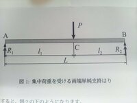 単純梁に集中荷重が2箇所にかかっている場合のたわみの算出方法を教えてく Yahoo 知恵袋