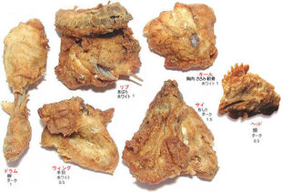 ケンタッキーフライドチキンの骨付き肉の種類について ケンタッ Yahoo 知恵袋