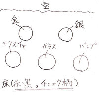 至急！！お願い！！ POV-Rayのやり方です。 初心者です。
 下のような図の画像が作りたいのですが、作り方に手こずっています。
 ＃inclde文から作ってくれたらうれしいです・・・
 
また、マッピングで作った物を移動したいのですが、どういう風にしたら上下左右に動かせますか？？