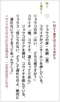 至急 小説の台詞部分以外のところはなんと呼ぶのですか 小説の 部分以外 Yahoo 知恵袋