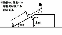 理科の 仕事の原理 で日常でもあることを教えてください これで Yahoo 知恵袋