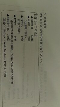 これを英訳していただけませんか 明日のテストにでるんですが 他にやらなき Yahoo 知恵袋