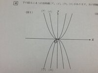 魯迅の故郷について今中3で故郷を勉強しているのですが私には理解の出 Yahoo 知恵袋