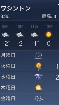 Iphoneでアメリカの天気を調べたらよく分からない記号があったので Yahoo 知恵袋