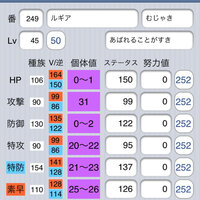 ルギア厳選このルギアはいいのでしょうか 個体値の妥協ラインは人 Yahoo 知恵袋