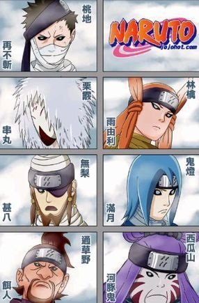 NARUTOの忍刀七人衆について教えて下さい・全員死んでいるのか・そ