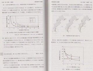 小論文の添削をお願いします 東京海洋大学海洋科学部２０１１後期ある種 Yahoo 知恵袋