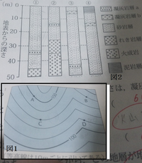 中学理科地層の質問です ある地域で地表から深さ５０ｍの穴を開けて地下 Yahoo 知恵袋