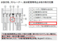 エコキュートの給水配管の止水栓について エコキュートの手入れ Yahoo 知恵袋
