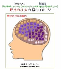 脳内メーカーは信じないほうがいいですよね 相性メーカーでちょっ Yahoo 知恵袋