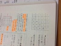 ドビュッシーの言葉 芸術とは最も美しい嘘のことである とはどういう意味か Yahoo 知恵袋