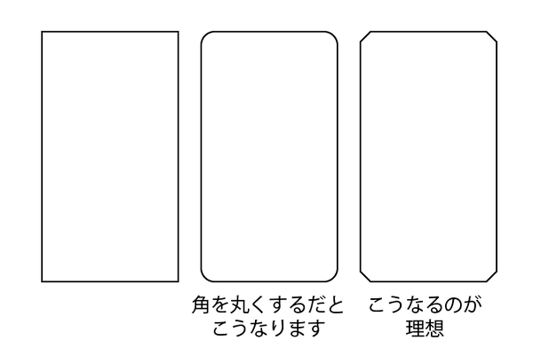 Illustratorで四角の角を切る方法。いろいろな形の四角があり 