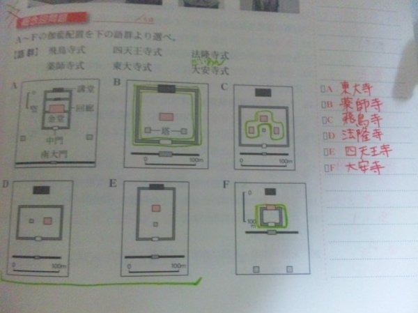 画像の問題の伽藍配置の良い覚え方を伝授してください 覚えられなくて困っています Yahoo 知恵袋