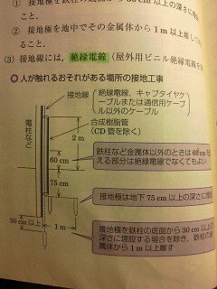 ａ種接地工事の施工方法は写真の通りですが ｂ ｃ ｄ種接地工事はどう Yahoo 知恵袋