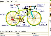 最終的にザビ家はどうなったのあとシャアはどうなったの まず 機動戦士ガン Yahoo 知恵袋