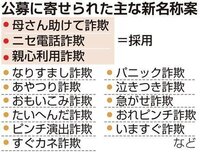 オレオレ詐欺 振り込め詐欺 の新名称 母さん助けて詐欺 は 父さんがだまさ Yahoo 知恵袋