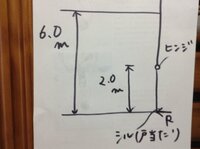 就活の面接等でディズニーが好き とかディズニーに行くのが好きなど こういうのは Yahoo 知恵袋