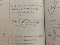 三角関数のグラフy Sin 8 P 6 書き方についての質問です Yahoo 知恵袋