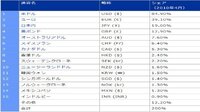 検察庁から郵便物が届いたのですが 持参するものが免許証と印鑑しか書かれ Yahoo 知恵袋