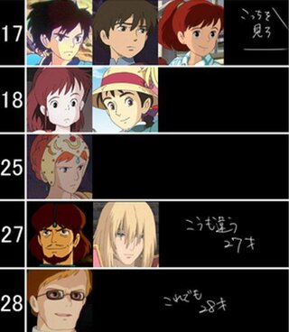 最高のコレクション 27歳 アニメキャラ