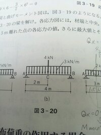 荷重分散 たとえば２ｍ ２ｍの板 たわまない に１点荷重 集中荷重 をか Yahoo 知恵袋