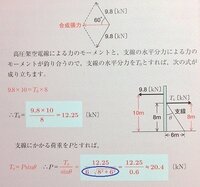 電柱に支線が必要な条件を教えてください この質問が数学のカテであるこ Yahoo 知恵袋