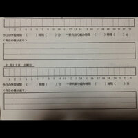中学生の宿題なんですが毎日の１行日記がありますひとつも書いてませんｗなんかネ Yahoo 知恵袋
