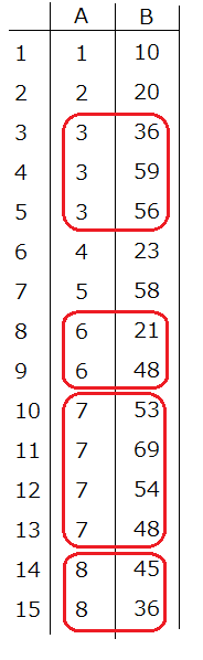 Matlab初心者向け とりあえず覚えるべき知識 使い方まとめ とあるソフトウェアエンジニアのつぶやき