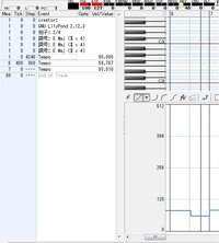 Midi音楽編集ソフト Domino ドミノ の使い方 Conductort Yahoo 知恵袋