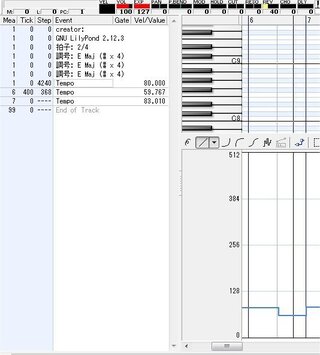 Midi音楽編集ソフト Domino ドミノ の使い方 Conductort Yahoo 知恵袋