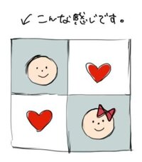 あの ニコニコ静画にあるフリーアイコンってその名の通り著作権 Yahoo 知恵袋