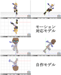 Mmdについて質問があります ｍｍｄで作成中に一周させ Yahoo 知恵袋